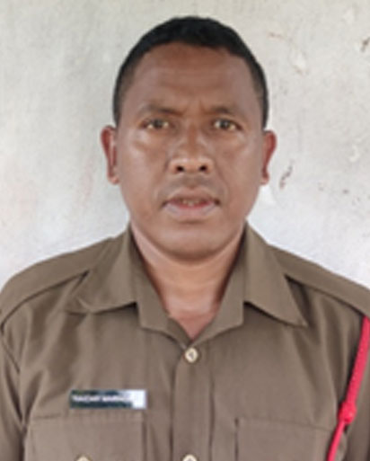 Player Profile
