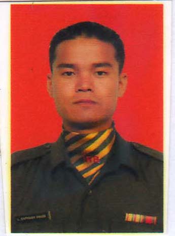 Player Profile
